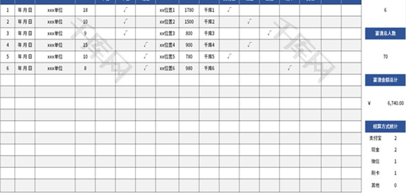 宴请客户费用登记表Excel模板