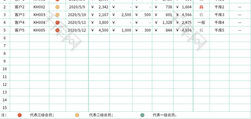 会员信息管理明细表Excel模板