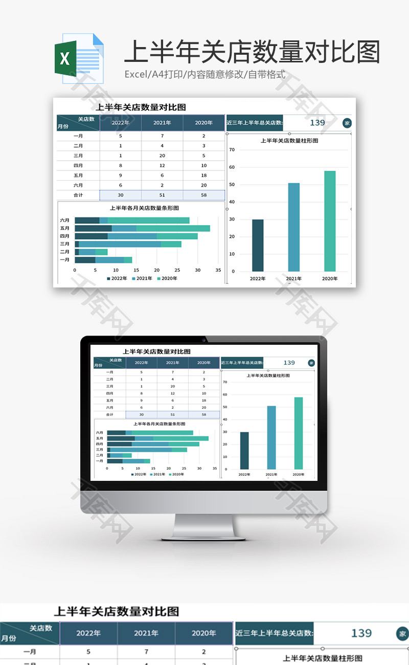 上半年关店数量对比图Excel模板