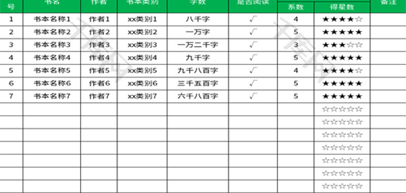 学生藏书量调查表Excel模板