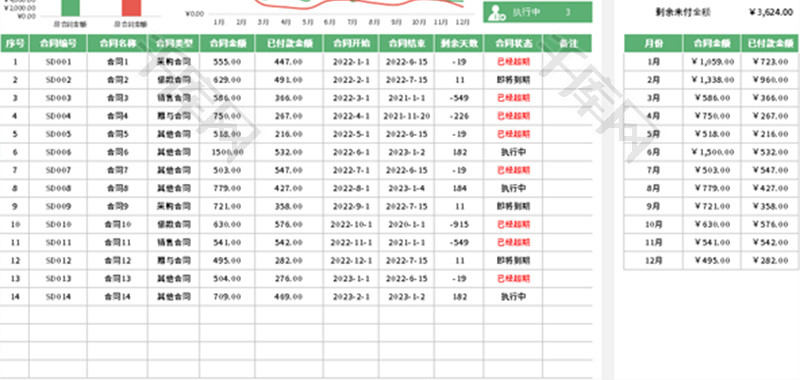 公司合同管理表Excel模板