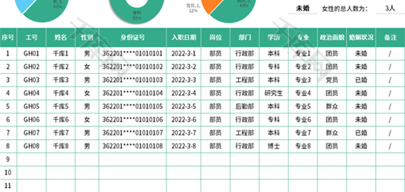 公司员工基本信息统计分析表Excel模板