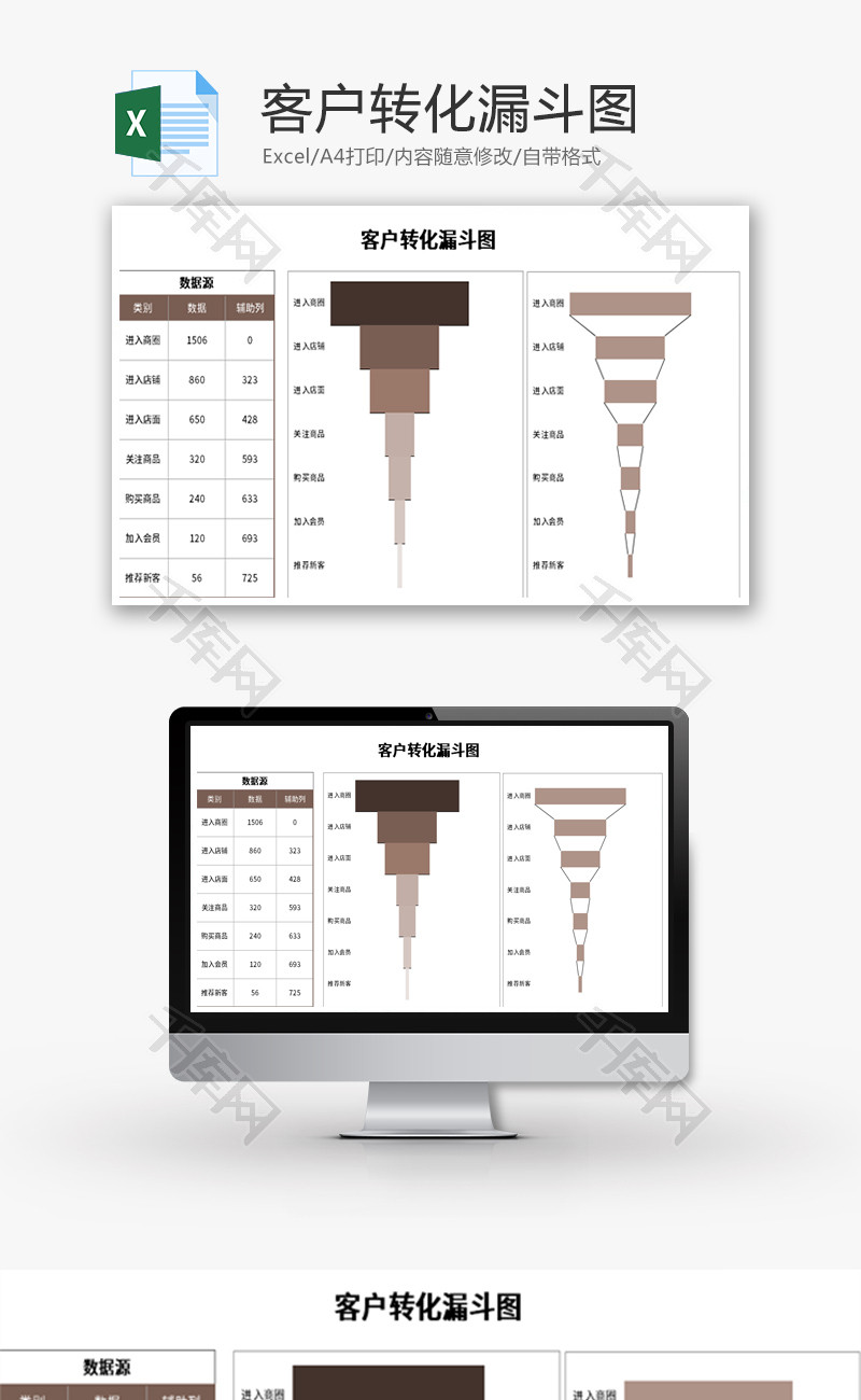 客户转化漏斗图Excel模板