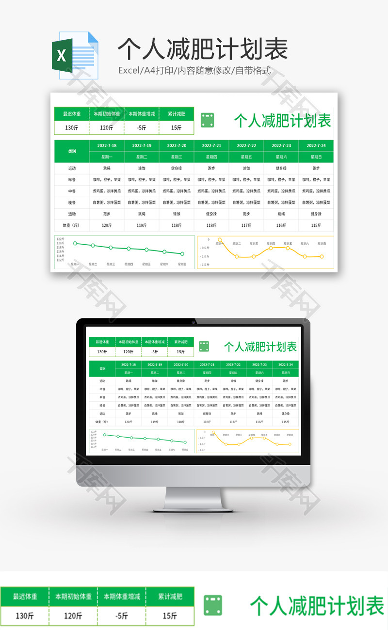 个人减肥计划表Excel模板