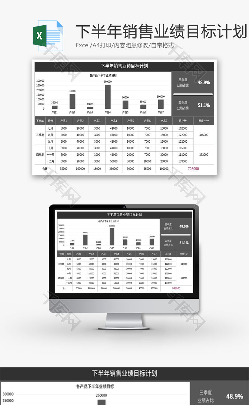 下半年销售业绩目标计划Excel模板