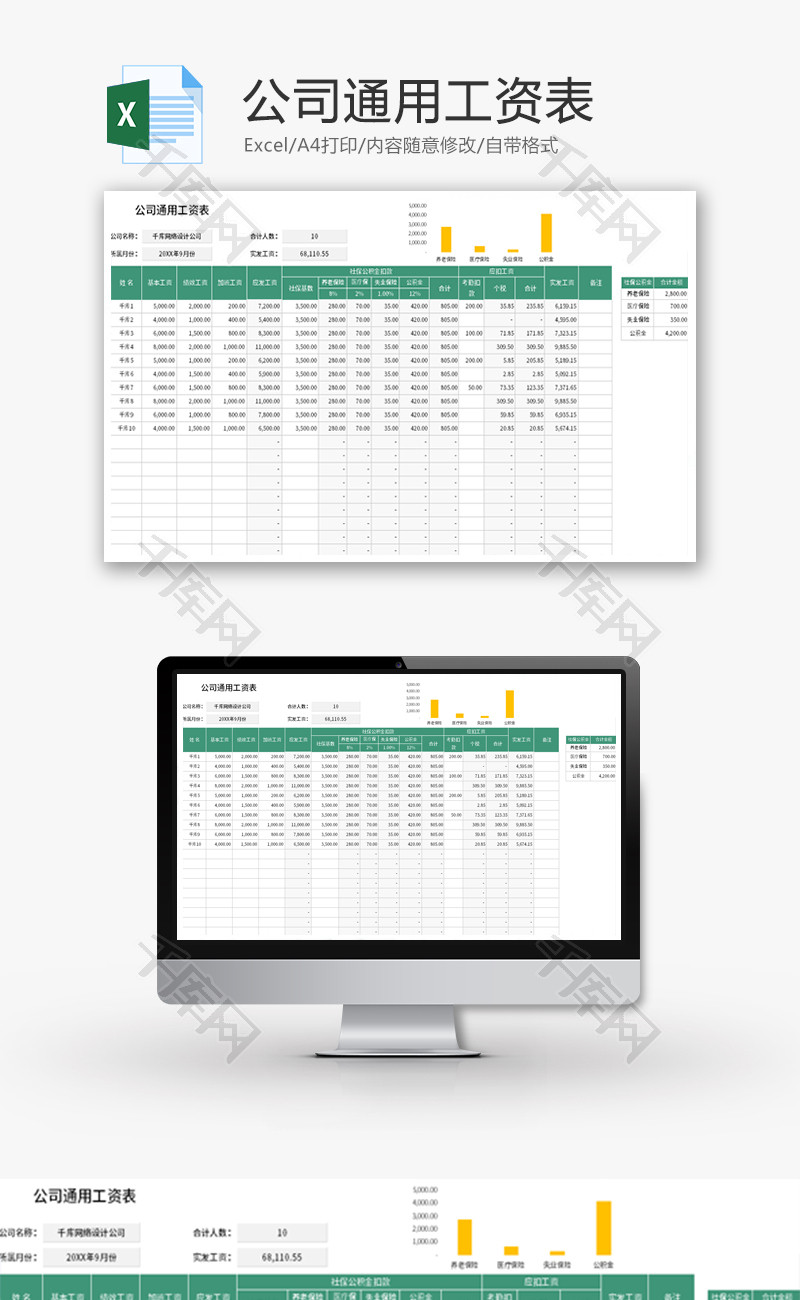 公司通用工资表Excel模板