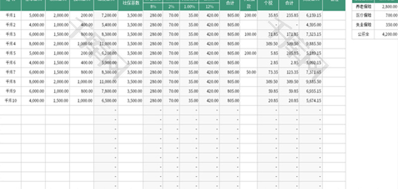 公司通用工资表Excel模板