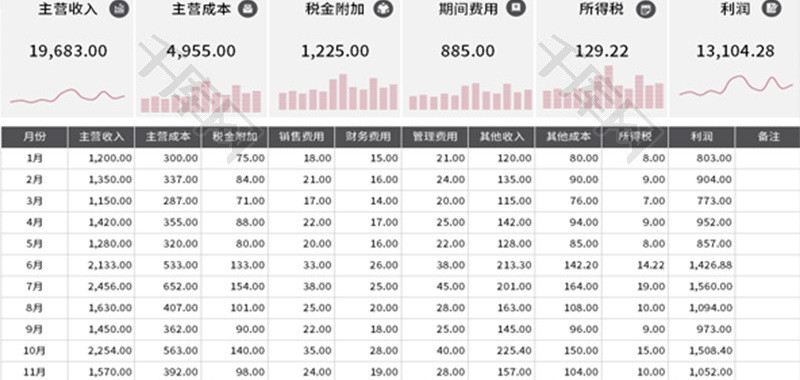 财务报表Excel模板