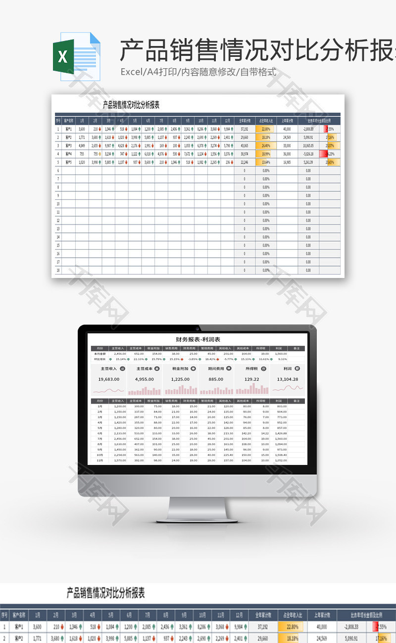 产品销售情况对比分析报表Excel模板