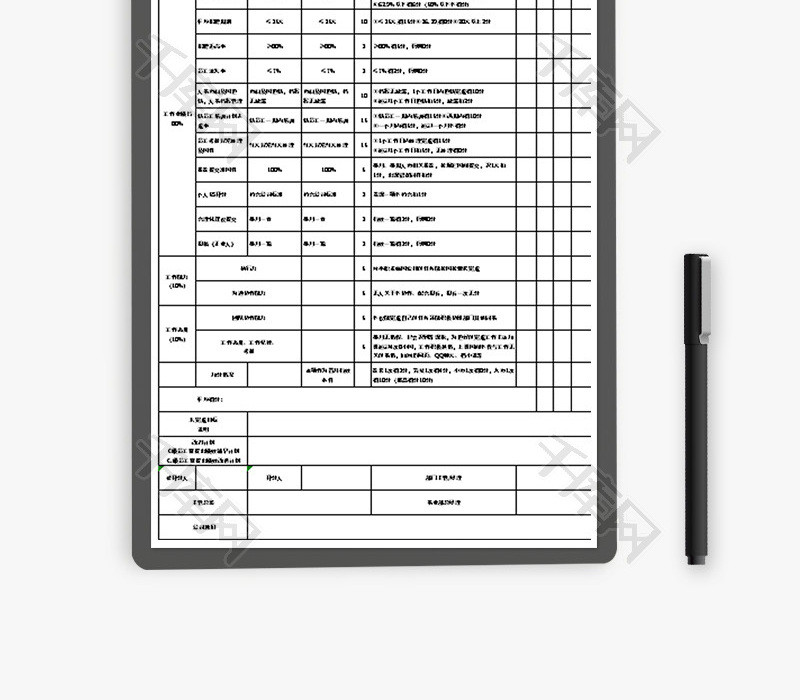 人力资源部人事专员绩效考核表Excel模