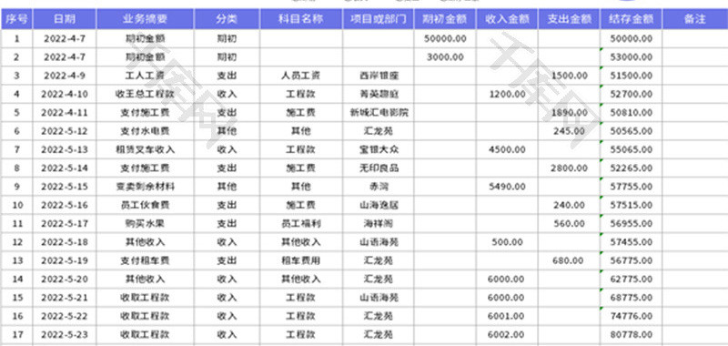 出纳收入支出记账表Excel模板