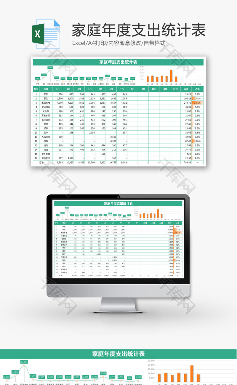 家庭年度支出统计表Excel模板