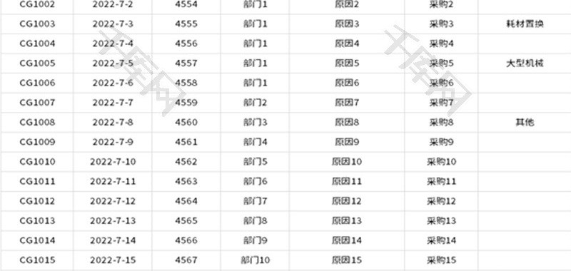 公司采购记录表Excel模板