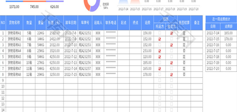 车辆货物运输记录表Excel模板