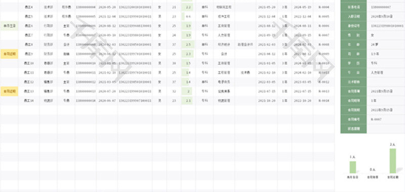 员工信息管理台账Excel模板