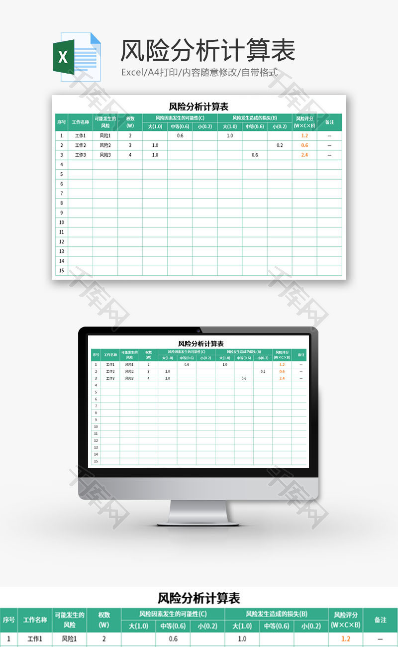 风险分析计算表Excel模板