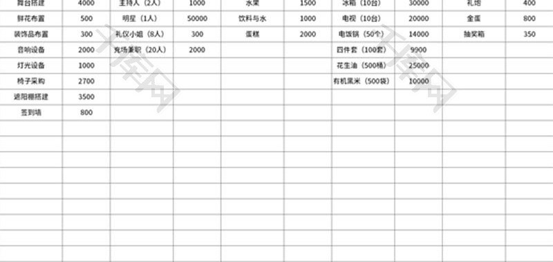 房地产开盘活动预算表Excel模板