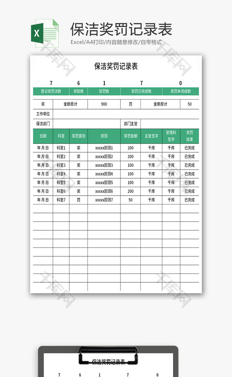 保洁奖罚记录表Excel模板