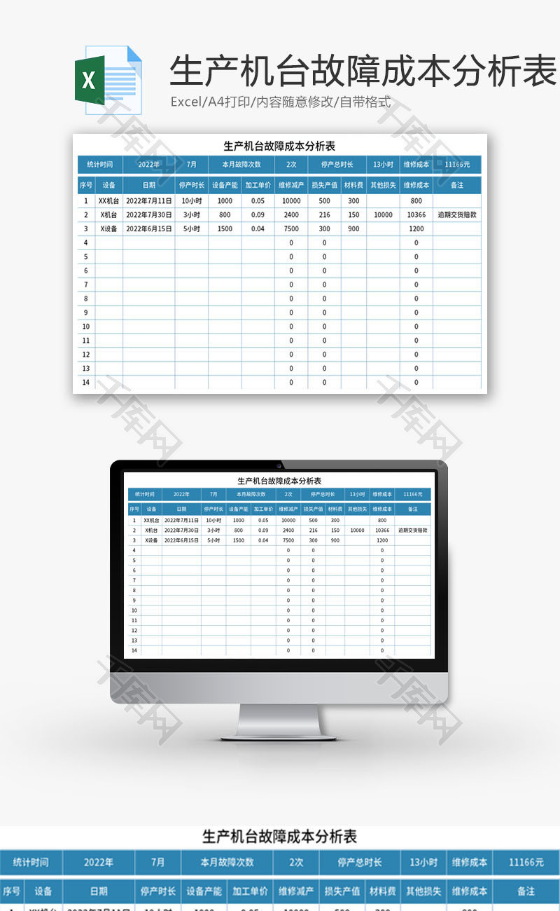 生产机台故障成本分析表Excel模板