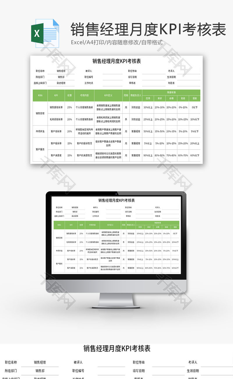 销售经理月度KPI考核表Excel模板
