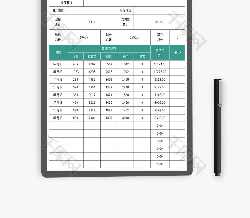 餐厅日营业额明细表Excel模板