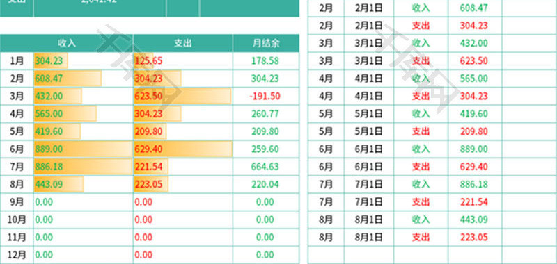 财务收支管理明细表Excel模板