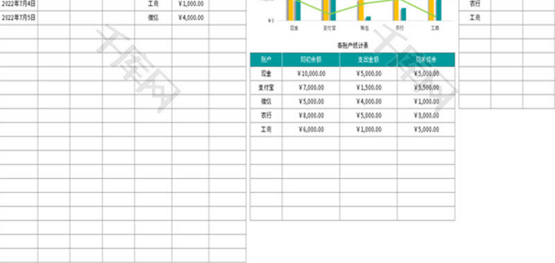 家庭消费支出表Excel模板