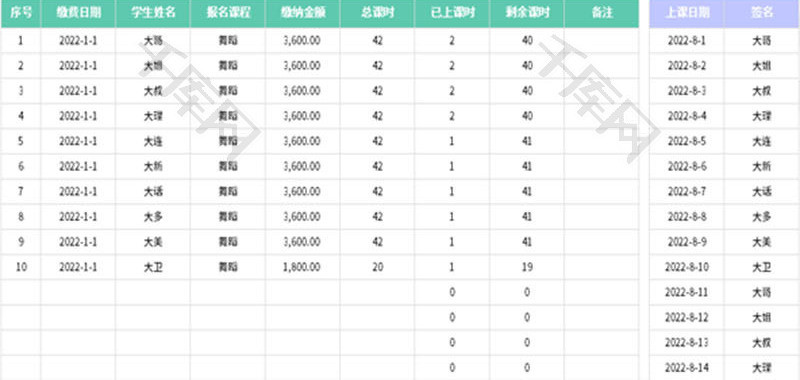 培训机构课时统计表Excel模板