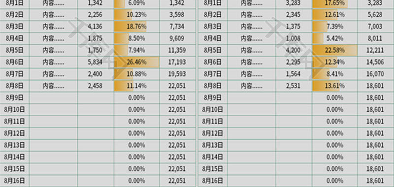 收入支出记账单Excel模板