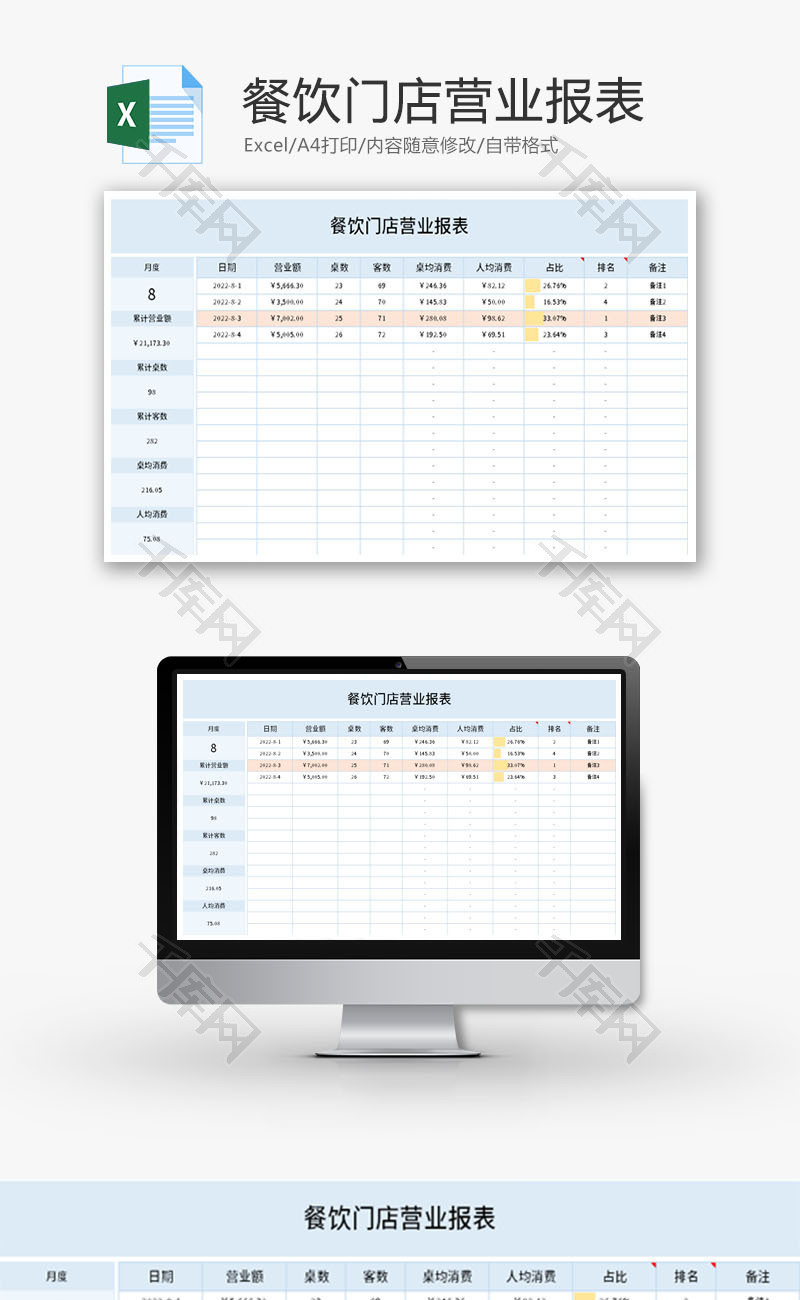 餐饮门店营业报表Excel模板