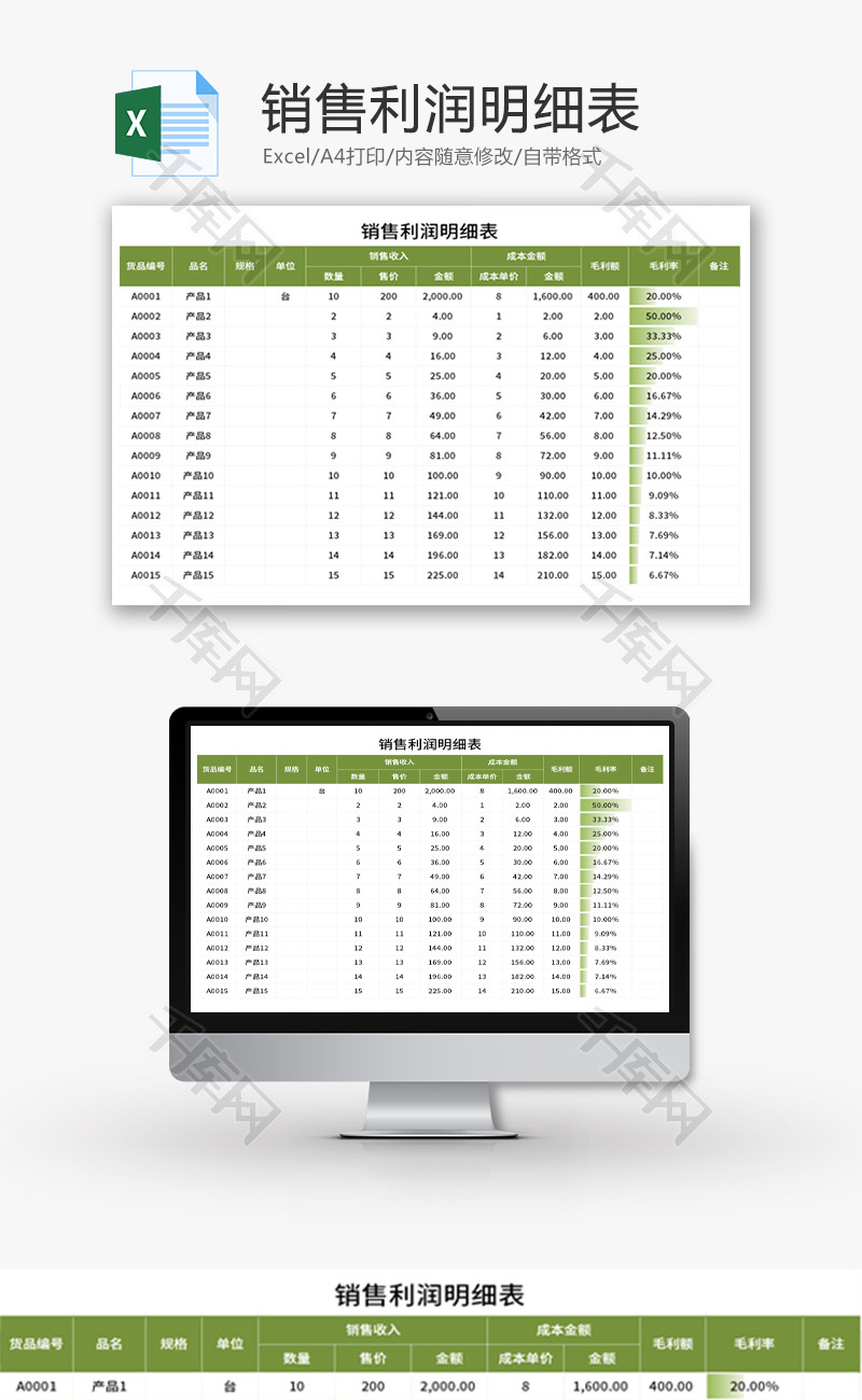 销售利润明细表Excel模板