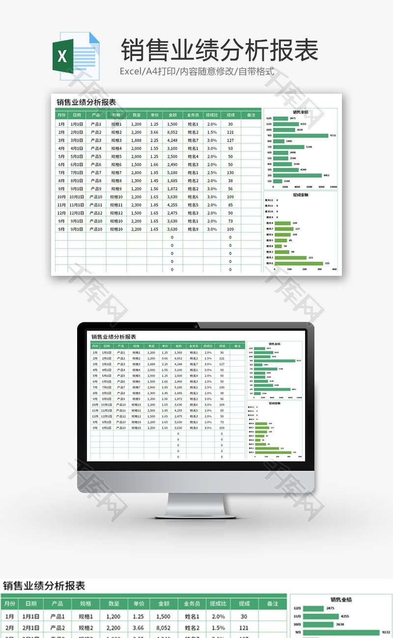 销售业绩分析报Excel模板