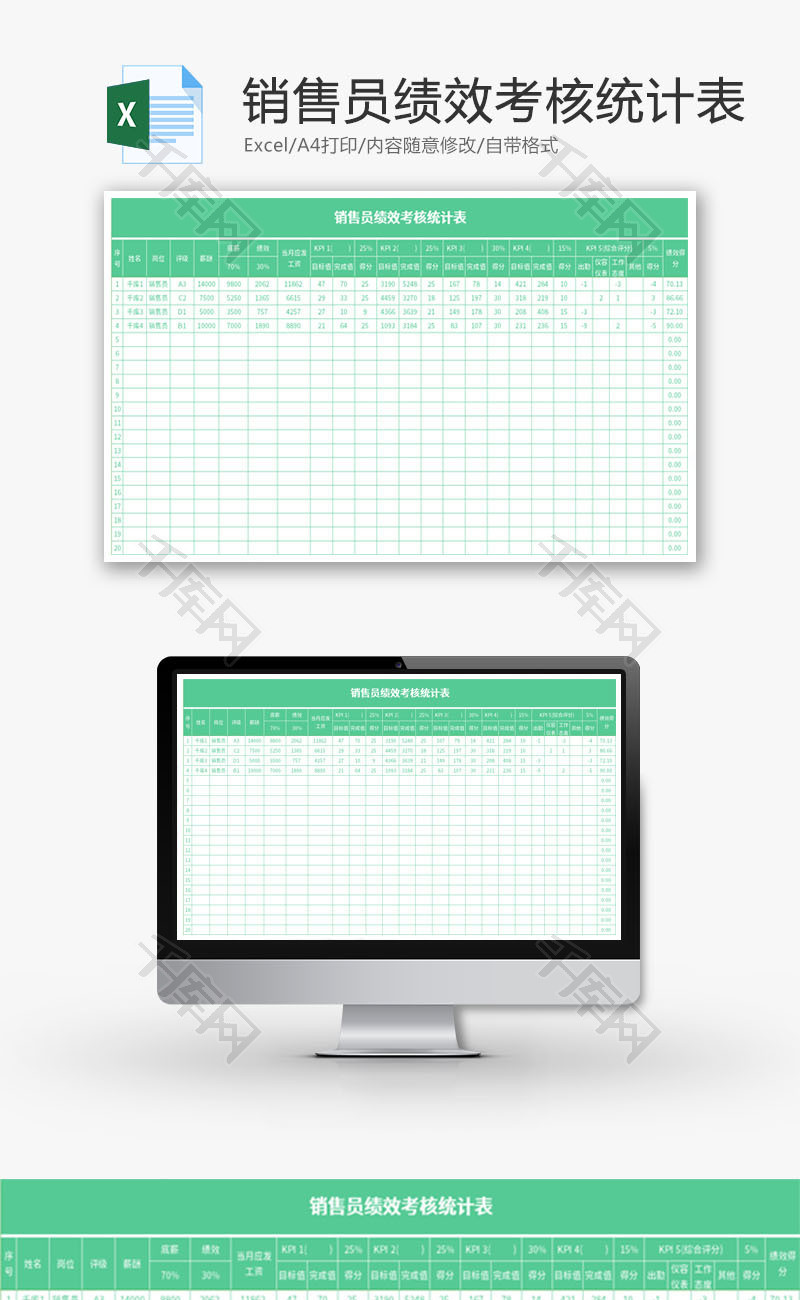 销售员绩效考核统计表Excel模板