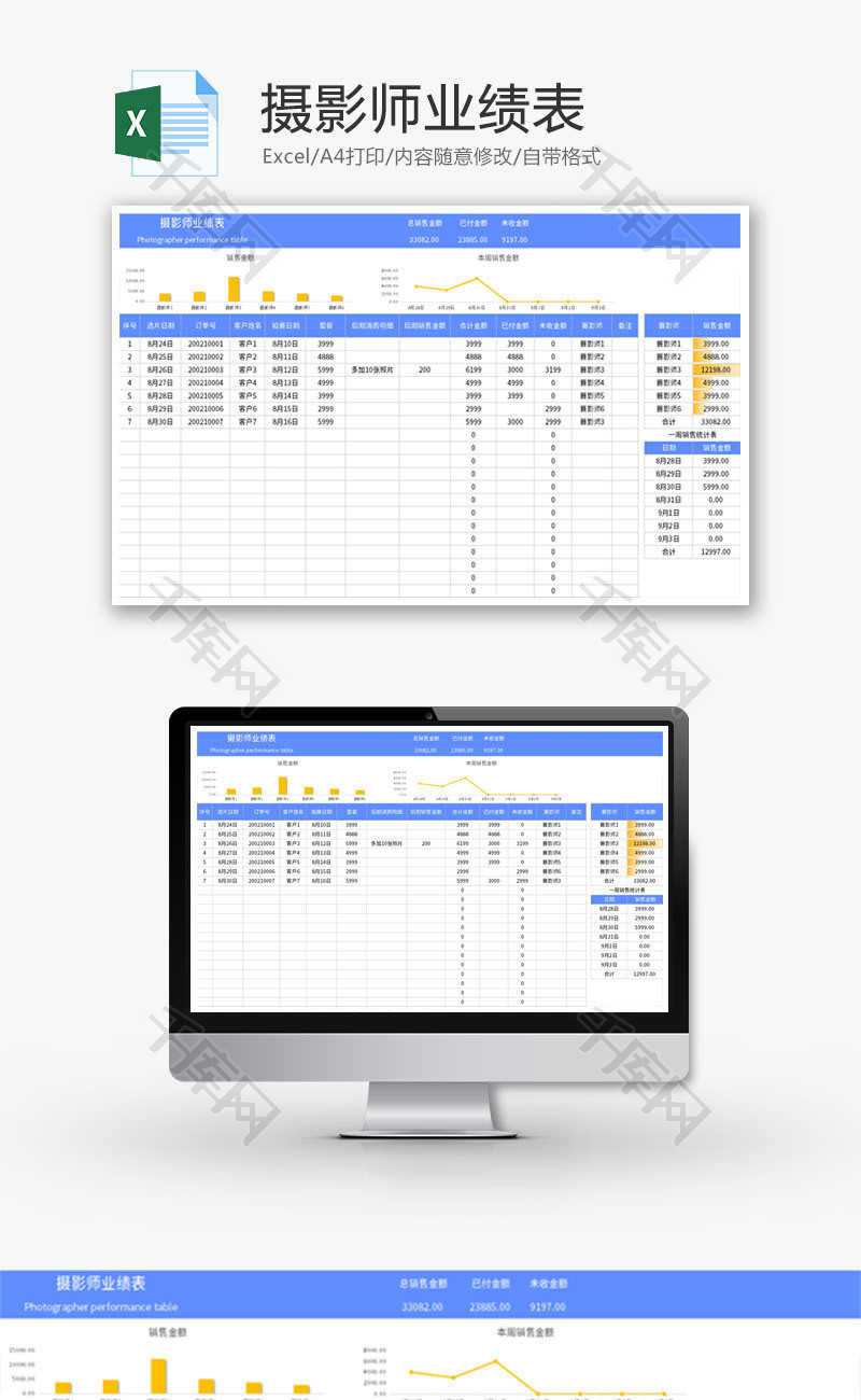 摄影师业绩表Excel模板