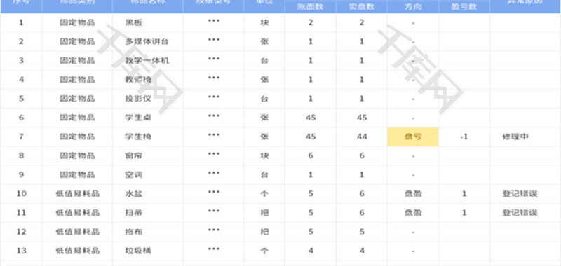 学校物品盘点表Excel模板