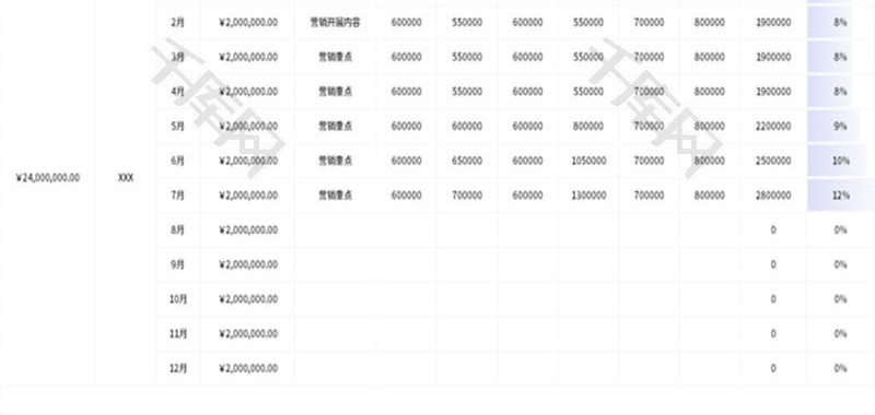 营销铺排计划表Excel模板