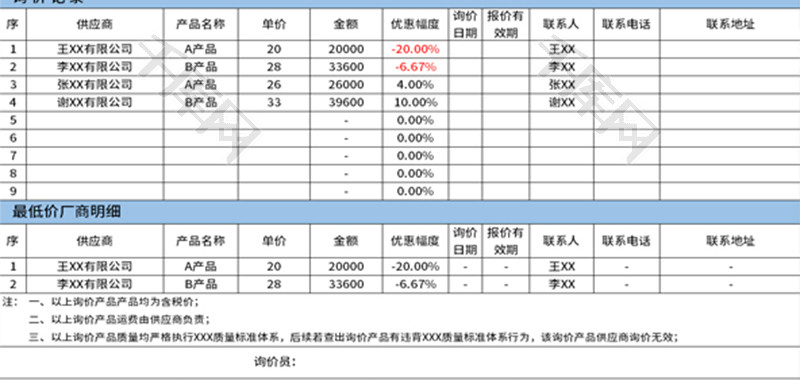 采购询价对比表Excel模板-免费excel表格模板下载-千库网