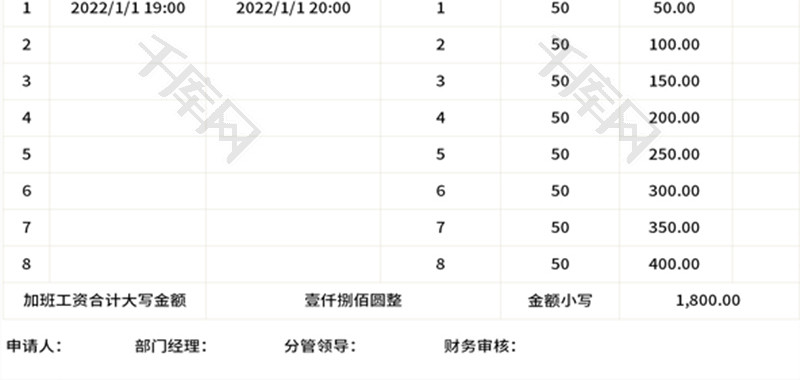 加班工资审批表Excel模板