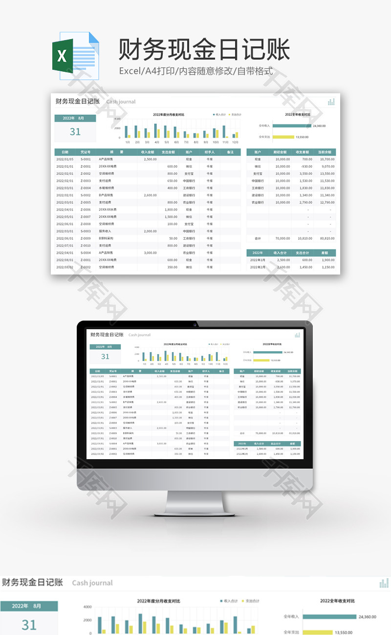 财务现金日记账Excel模板