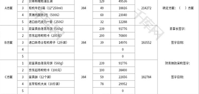 中秋慰问品发放方案Excel模板