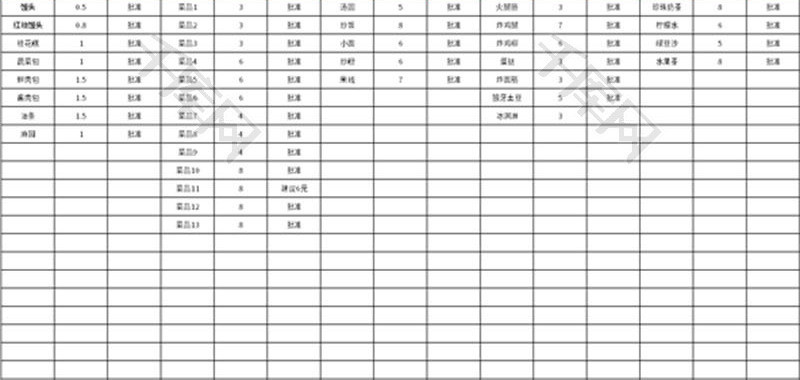 食堂菜品定价审批表Excel模板