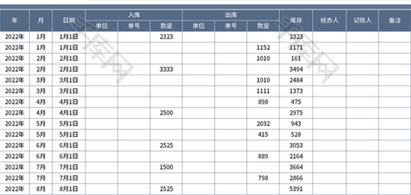 进销存管理Excel模板