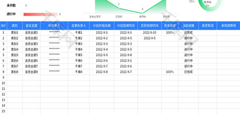 会议事项跟踪清单Excel模板