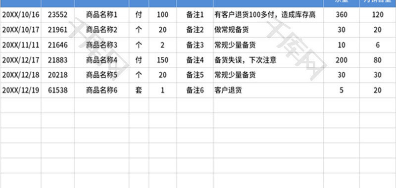 库存备货审核表Excel模板