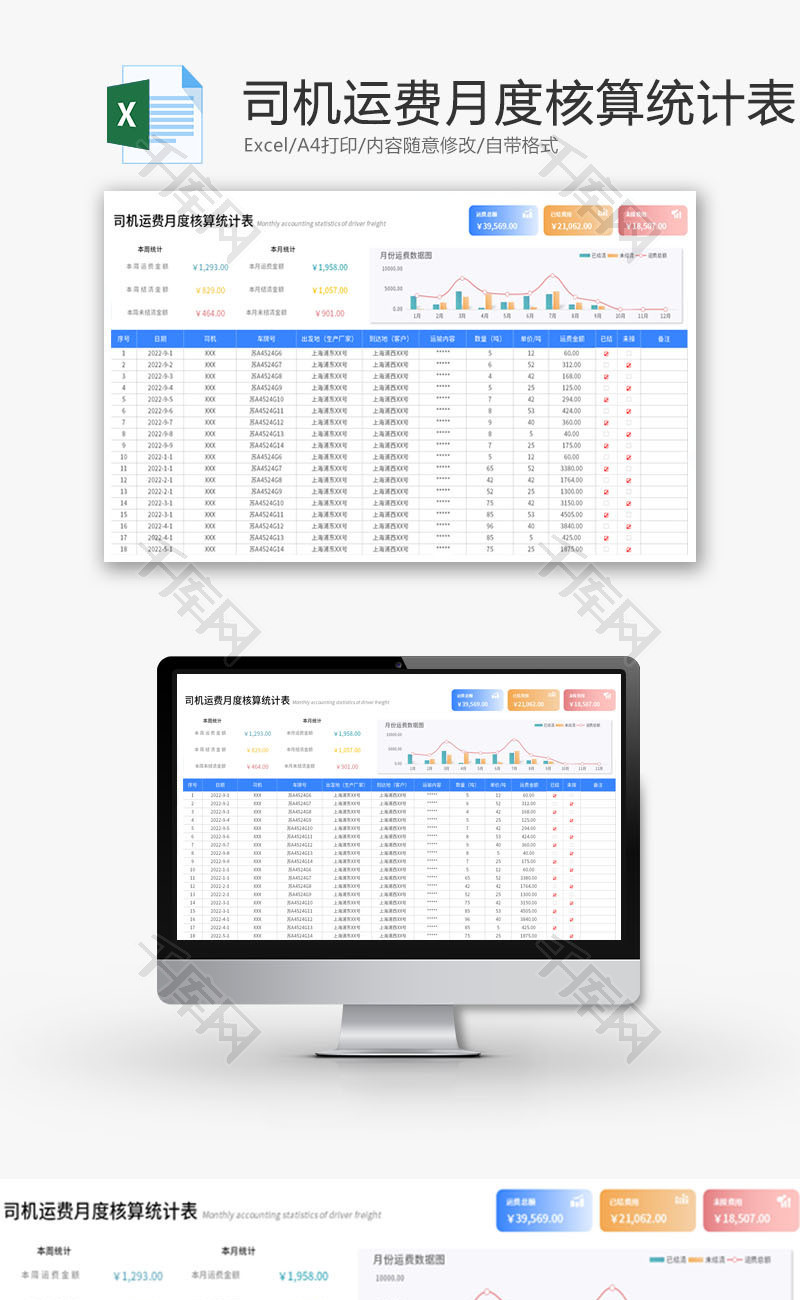 司机运费月度核算统计表Excel模板