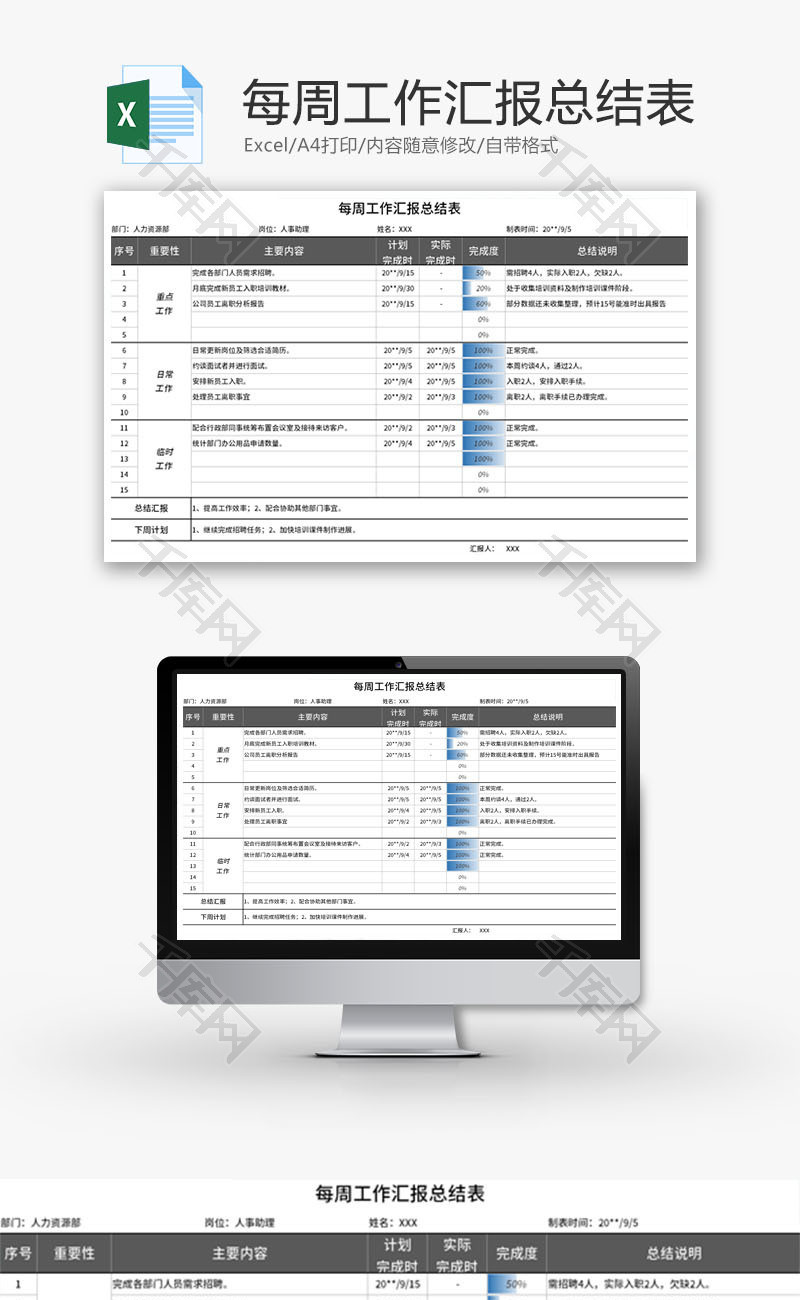 每周工作汇报总结表Excel模板