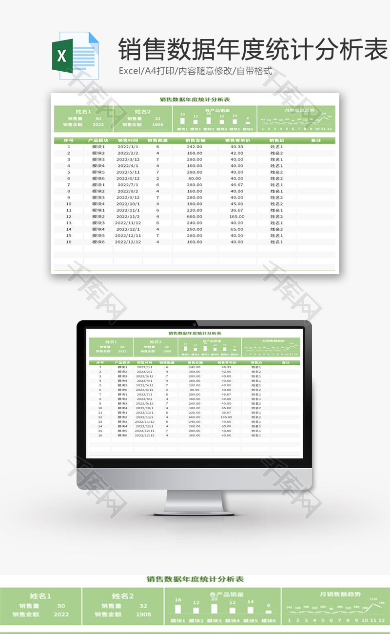 销售数据年度统计分析表Excel模板