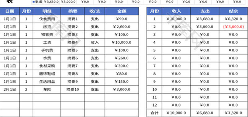 收支统计表Excel模板