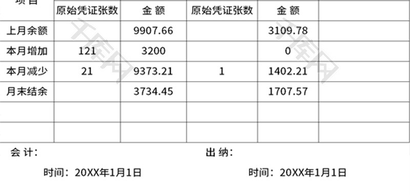 出纳月报表Excel模板