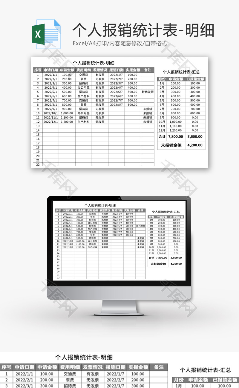 个人报销统计表Excel模板